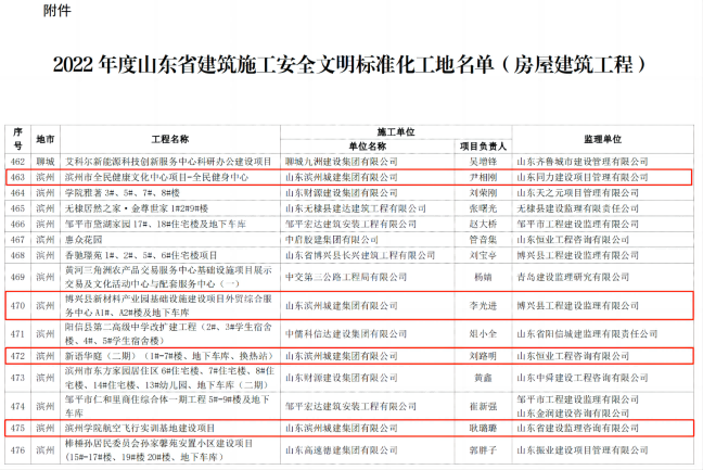 1686901426851039215.png f9c9977dce2c771a1e146275369595c(1).png