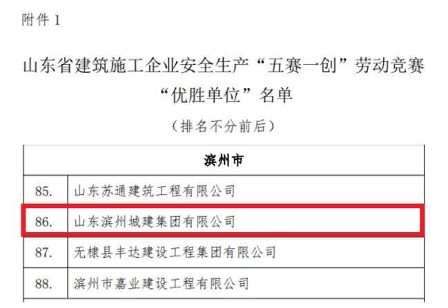 1702367442408022395.jpg 優(yōu)勝單位.jpg