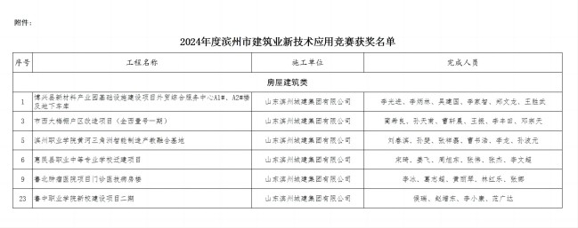 1715758640734089192.jpg 微信截圖_20240515092240(1).jpg